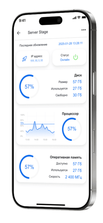 iPhone